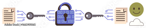 Binary padlock linking keys, documents, and a happy face symbolizing security, encryption, access control, cybersecurity, data protection, privacy assurance, and trusted digital communication simple