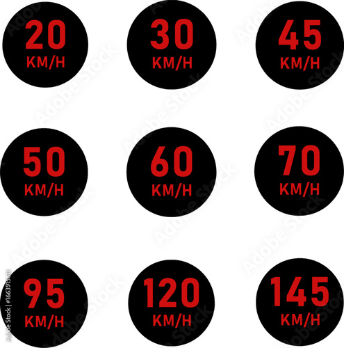 Speed Limit Road Signs Set