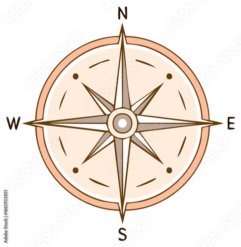 Simple Directional Compass Rose with North, South, East, and West Markings