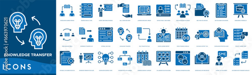 Knowledge Transfer icon set. Knowledge Sharing Session, Training Manual Guide, Expert Mentoring Program, Skill Handover Sheet, Learning Resource Library, Instructional Video Series and Team Knowledge 