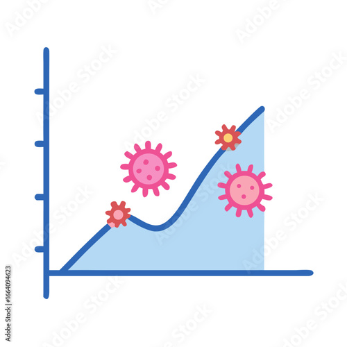 Virus surge graph showing an increase in infection rates