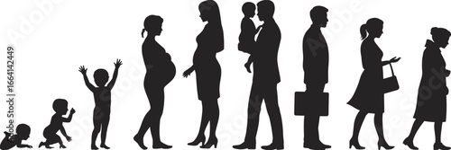 Human life stages from infancy to old age, pregnancy, family growth, parenting, motherhood, career, aging process, silhouette, life progression, development, cycle of life.