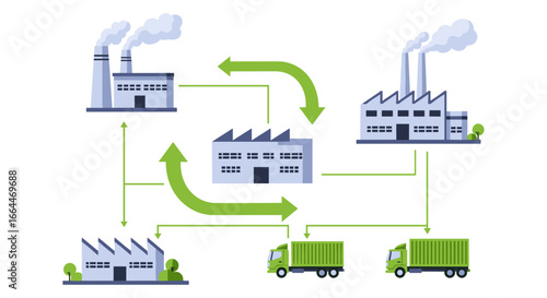 This illustration visualizes a dynamic, interconnected industrial supply chain network, detailing the flow of goods between factories, warehouses, and final delivery points.