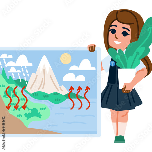 Schoolgirl showing water cycle diagram with evaporation and precipitation