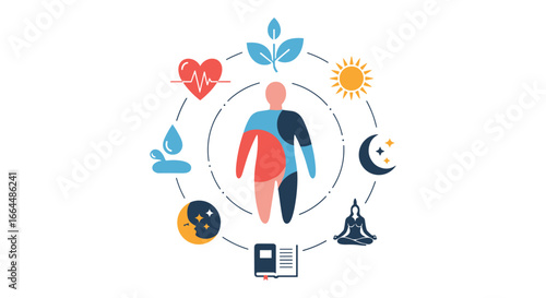 A holistic approach to human well-being, integrating physical health, mental balance, nutrition, and rest for a balanced life.