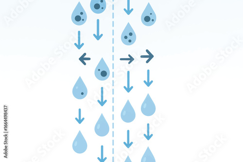 Simple vector diagram illustrating water filtration with arrows and droplets, clean concept for scalable water treatment and purification infographics.