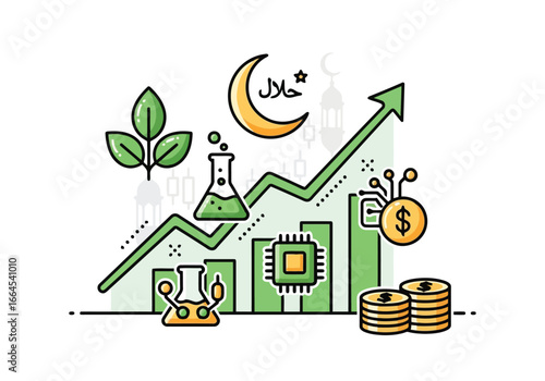Halal technology and finance showing growth