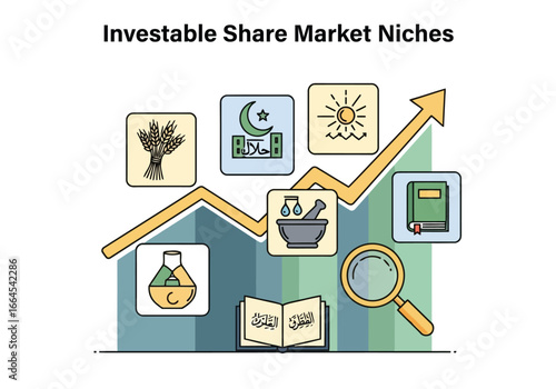 Investable share market niches with islamic finance and ethical investments