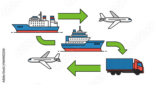 This illustration depicts a comprehensive global logistics network, showcasing the interconnected movement of cargo via ships, airplanes, and trucks for efficient worldwide delivery.