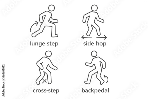 Badminton footwork drills icon set. Lunge step, side hop, cross-step, backpedal. Player movement and agility training for shuttlecock. Vector outline pictogram illustration.