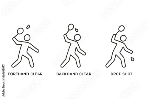 Badminton stroke icons set. Vector line art pictograms of player action. Fundamental techniques forehand clear, backhand clear, drop shot. Sport athlete moves illustration.