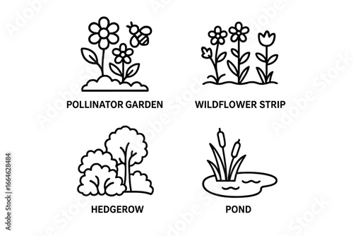 Set of farm biodiversity icons. Outline vector symbols for on-farm habitats. Pollinator garden, wildflower strip, hedgerow, pond for sustainable, regenerative agriculture.