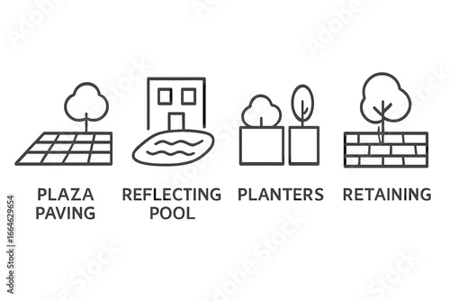 Landscape architecture vector line icon set. Urban design and garden planning symbols. Outdoor public space elements like plaza paving, reflecting pool, planters, retaining wall.