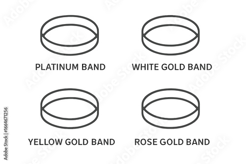 Precious metal band icon set. Outline vector icons of platinum, white gold, yellow gold, and rose gold rings. Jewelry for wedding, engagement, or anniversary.