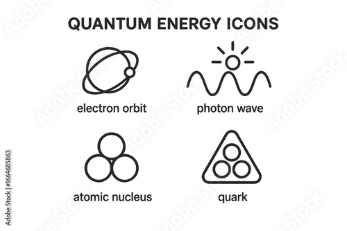 Quantum physics icon set with subatomic energy symbols. Outline vector illustrations of electron orbit, photon wave, atomic nucleus, and quark particles. Science concept.