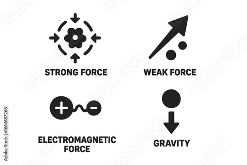 Four fundamental forces of physics icon set. Strong, weak, electromagnetic, and gravity. Solid glyph icons for quantum mechanics and particle physics vector illustration.
