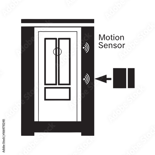 Smart doorbell camera with floodlight enhances home security, featuring integrated motion sensors. Smart doorbell camera provides enhanced security features for modern homes,
