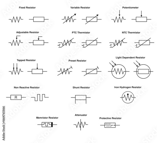 Resistor Symbols  Variable, Adjustable & Special Resistors Symbols EE symbols,