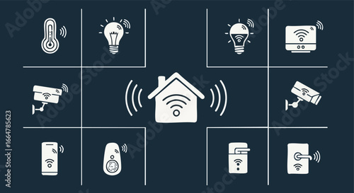 Illustrative overview of smart home devices interconnected via wireless technology displaying a network for seamless control and automation inside