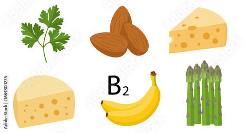Nutrient-rich foods: cheese, almonds, bananas, asparagus, and parsley with vitamin b2 highlight