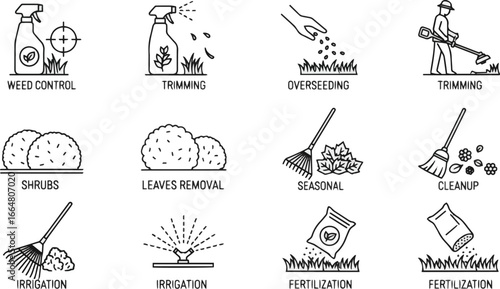 Isolated a Lawn care service line icon set. Vector pictograms of weed control, overseeding, trimming, shrubs, leaves removal, seasonal cleanup, irrigation, thin linear vector art silhouette.