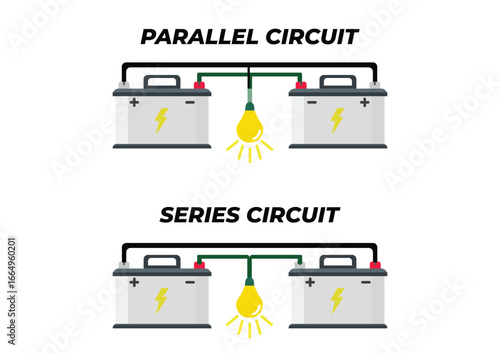Series and parallel battery circuit. Battery icon. Electric Vehicle. Educational poster.