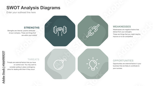 SWOT Analysis Diagrams Strategic Planning and Business Insights