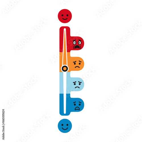 Mood Thermometer with Emotional Faces