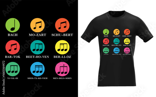 Classic Composers Classical Music Musical Notes