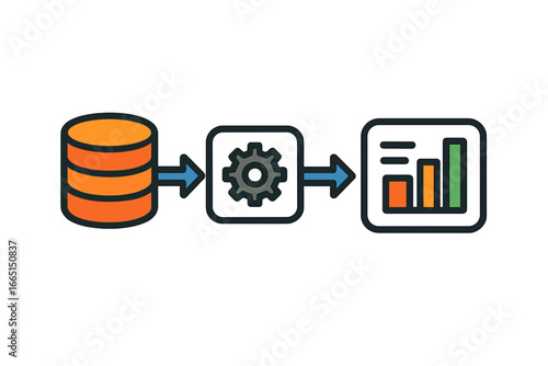 Data flow diagram illustrating database, processing, and analytics data pipeline flow