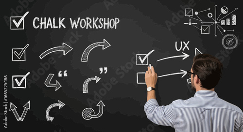 A Creative Chalk Workshop Session Illustrating User Experience Concepts on a Blackboard