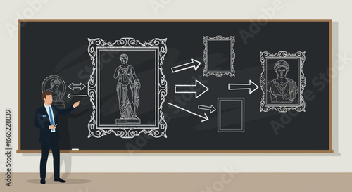 Art history teacher explaining ancient statue artwork on chalkboard lesson art style