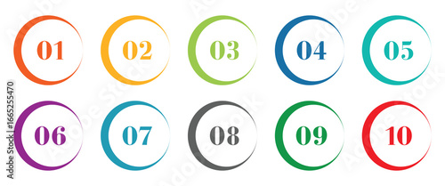 Simple circle with numbers 0 to 10 inside. Vector illustration on white background. Set of Round 1-9 Numbers Icon Vector.