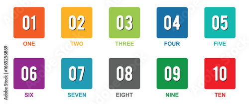 Bullet Points icon set in line style, Simple round numbers in flat style, Set of 1-10 numbers simple black symbol sign for apps, UI, and website, icon vector.