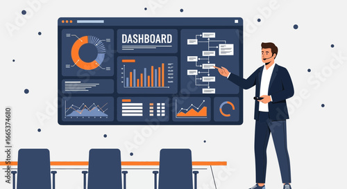Man presenting financial data dashboard with charts and graphs in a business meeting to improve