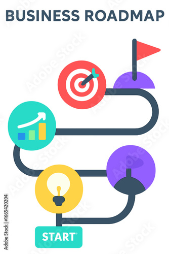 Business roadmap with icons representing goals and strategie business roadmap screen