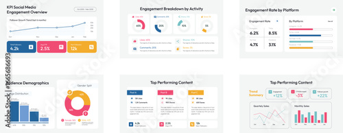 Engagement Metrics Dashboard Infographic