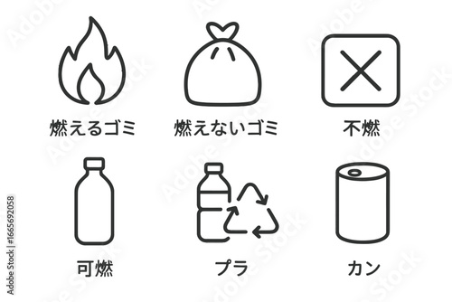 A clear visual guide featuring essential Japanese icons for waste sorting and recycling, promoting environmental responsibility and proper disposal methods.