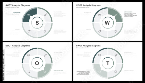 SWOT Analysis Diagrams Strengths Weaknesses Opportunities and Threats