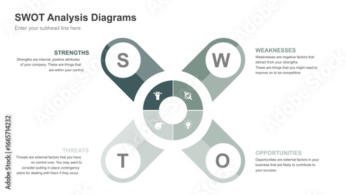 SWOT Analysis Diagrams Strengths Weaknesses Opportunities and Threats