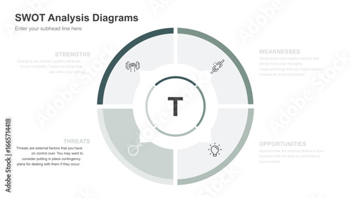 SWOT Analysis Diagrams Strengths Weaknesses Opportunities Threats