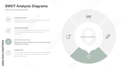 SWOT Analysis Diagram for Strategic Planning