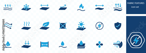 Fabric features icon set. Showcasing waterproof, UV protection, material attributes, performance capabilities for Fashion, apparel, textile industry and more