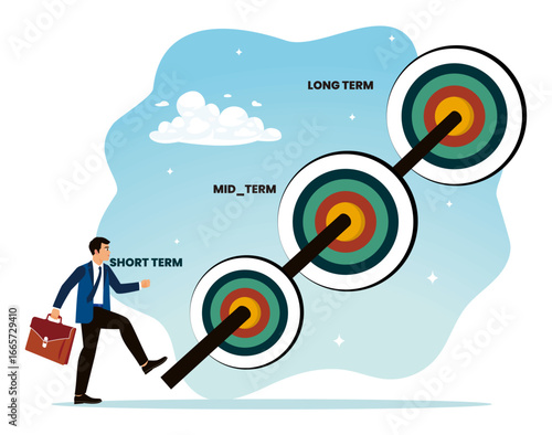 Entrepreneurs with short-term, medium-term, and long-term goals and achievements.