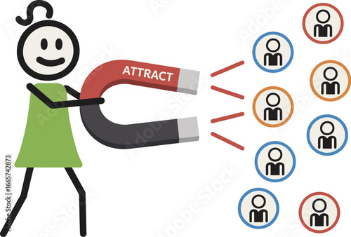 Attract leads with magnet marketing and customer attraction