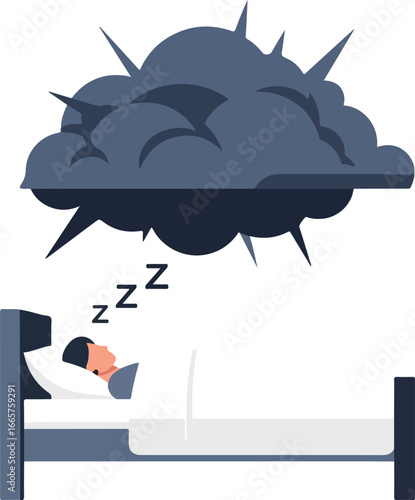 Climate Psychology Sleepless Nights and Anxious Dreams Due to Climate Concerns Expressed Through Sleeplessness