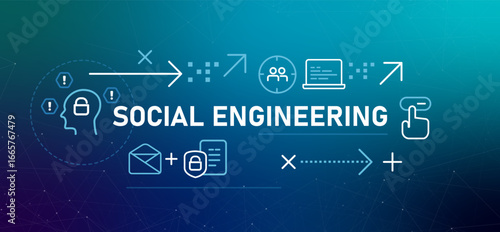 Social Engineering banner illustration graphic icons representing cyber threats and human user manipulation attackers deceive individuals to gain unauthorized access to data cyber security