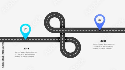 Conceptual illustration depicting a timeline on a winding road with milestone markers and text