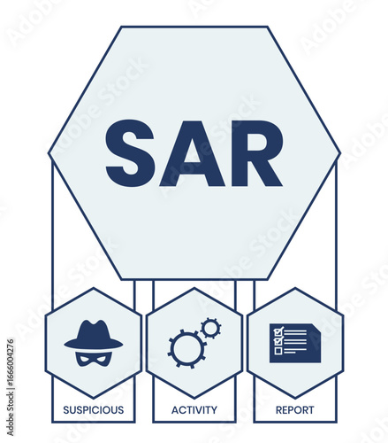 sar - suspicious activity report acronym. business concept background. vector illustration concept with keywords and icons. lettering illustration with icons for web banner, flyer