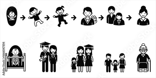 Human life cycle stages from infancy to old age with family growth icons baby